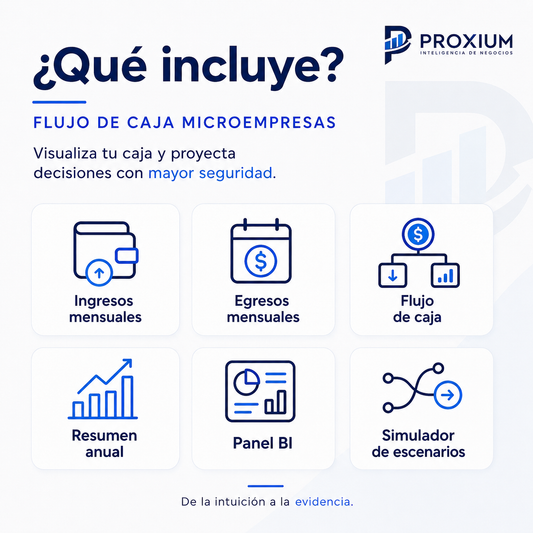 Flujo de Caja para Microempresas