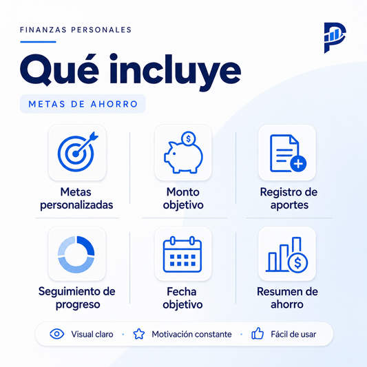 Metas de Ahorro