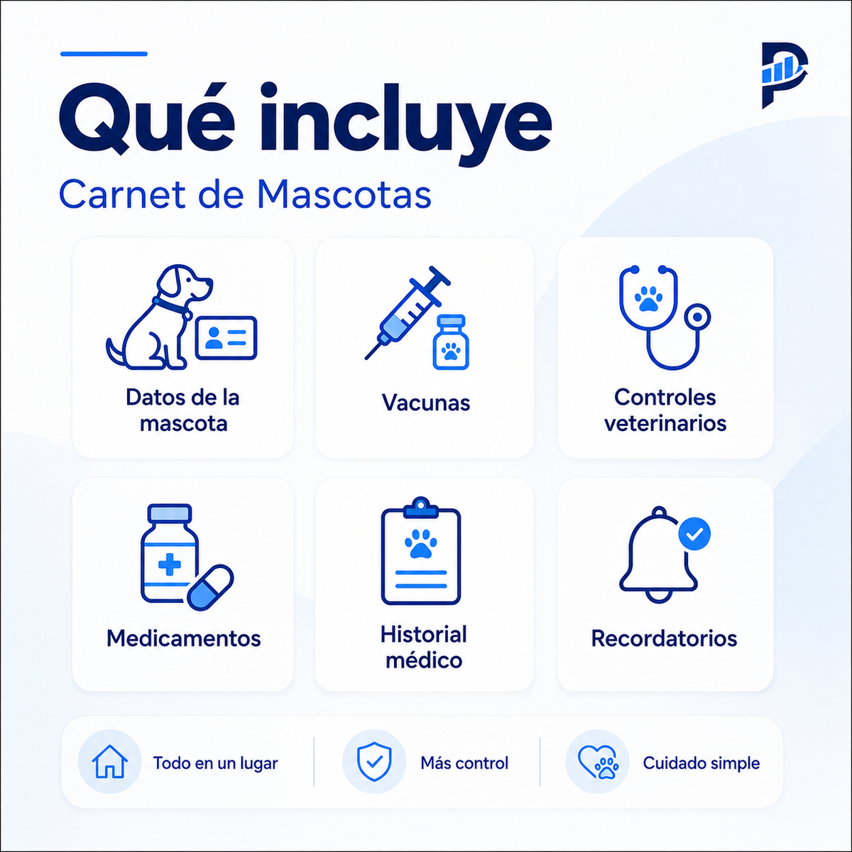 Carnet Digital de Mascotas