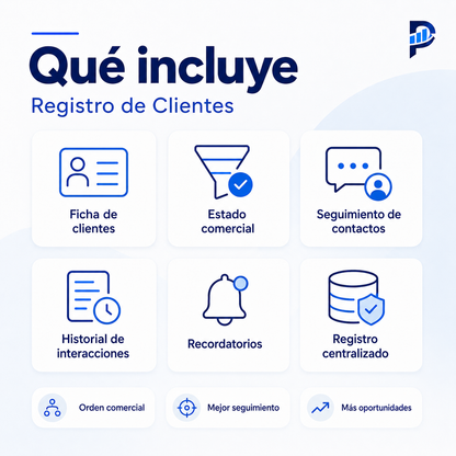 Registro de Productos, Clientes y Proveedores