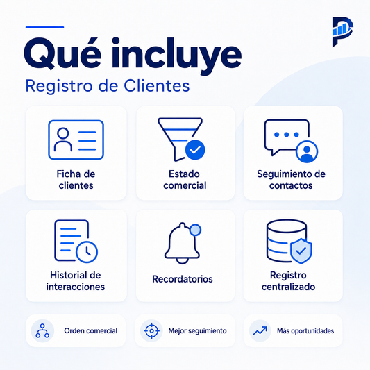 Registro de Productos, Clientes y Proveedores