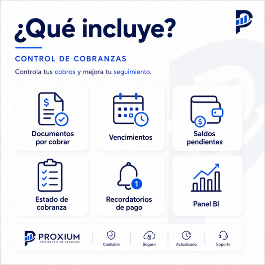 Control de Cobranzas