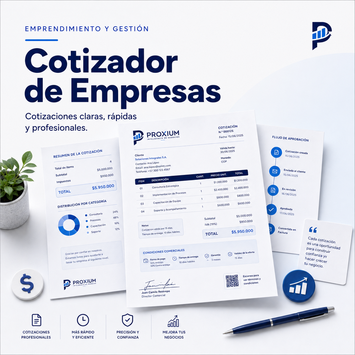 Cotizador de Empresas