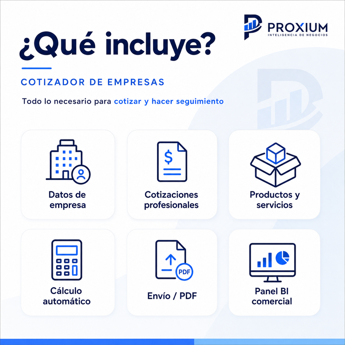 Cotizador de Empresas