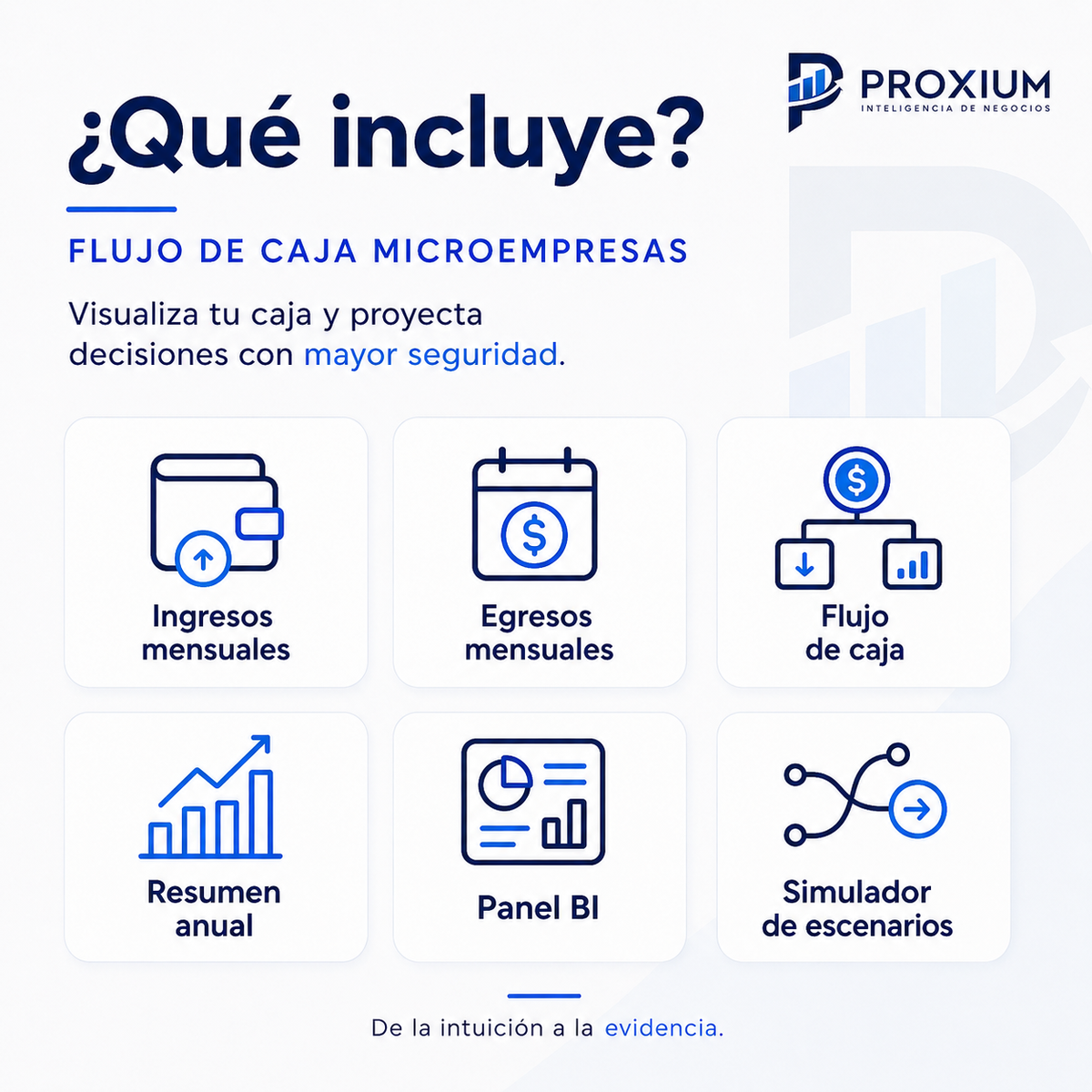 Flujo de Caja para Microempresas