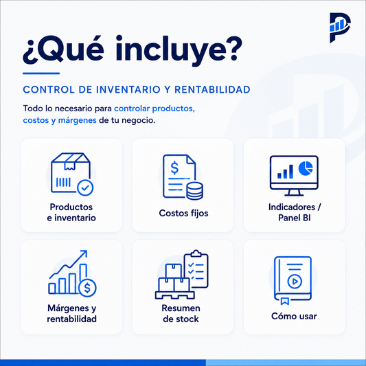 Control de Inventario y Rentabilidad